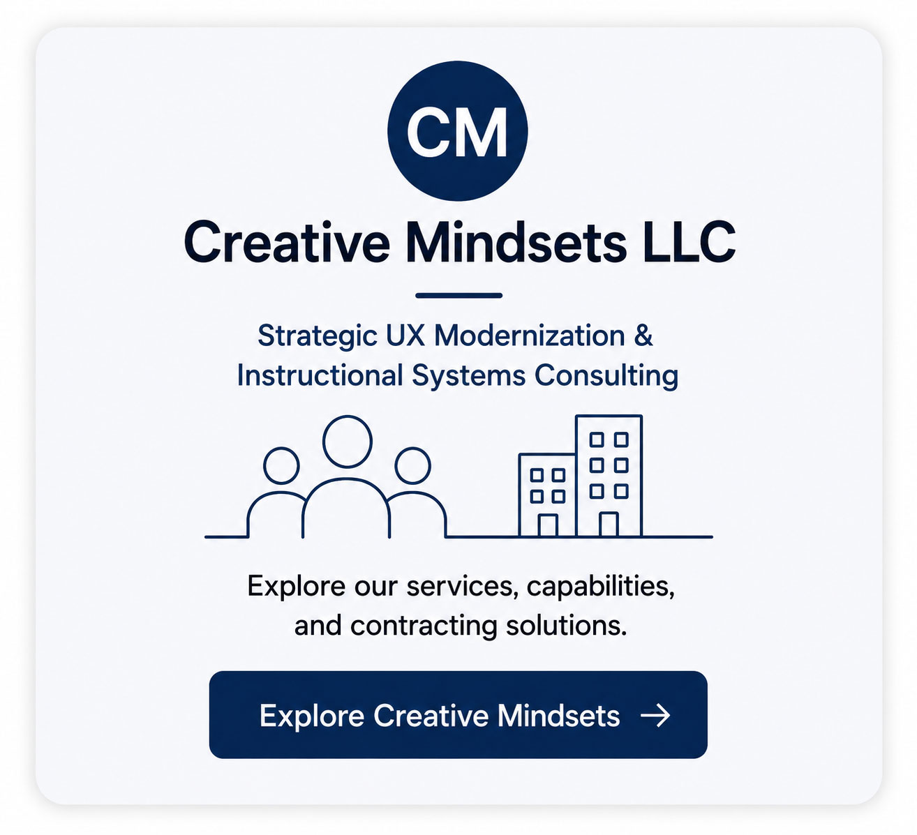 Creative Mindsets LLC business card featuring a navy circular CM logo and the title “Creative Mindsets LLC.” Below the title is “Strategic UX Modernization & Instructional Systems Consulting.” A navy line illustration shows a group of people beside office buildings, representing organizational and business services. Text reads, “Explore our services, capabilities, and contracting solutions.” A navy button at the bottom reads “Explore Creative Mindsets” with a right arrow.